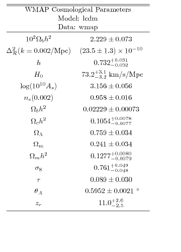 Graphic version of Postscript file