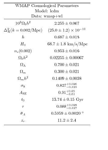 Graphic version of Postscript file