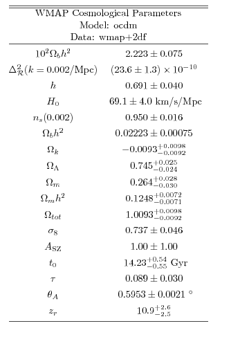 Graphic version of Postscript file