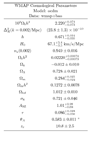 Graphic version of Postscript file