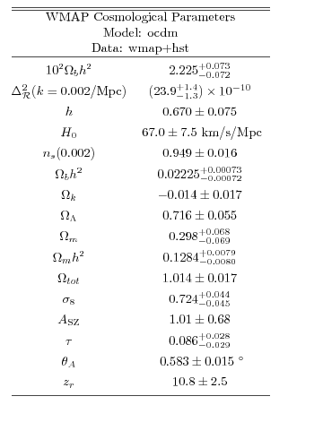 Graphic version of Postscript file