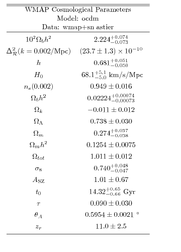 Graphic version of Postscript file