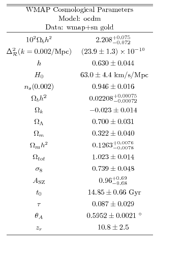 Graphic version of Postscript file