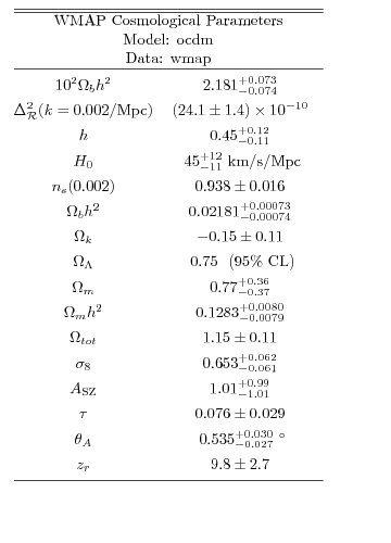 Graphic version of Postscript file