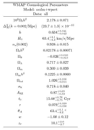 Graphic version of Postscript file