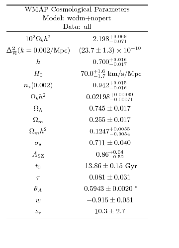 Graphic version of Postscript file