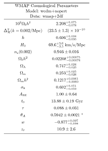 Graphic version of Postscript file