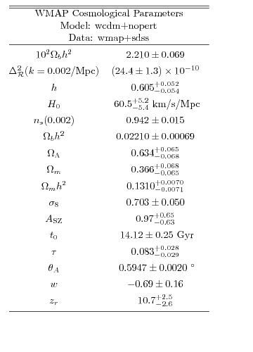 Graphic version of Postscript file