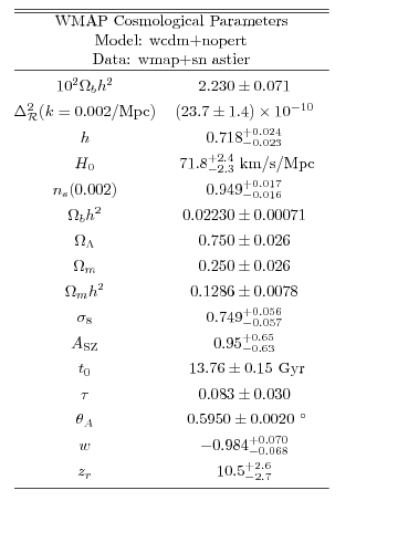 Graphic version of Postscript file