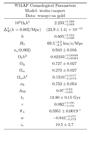 Graphic version of Postscript file