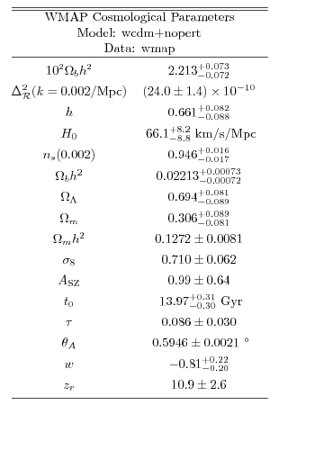 Graphic version of Postscript file