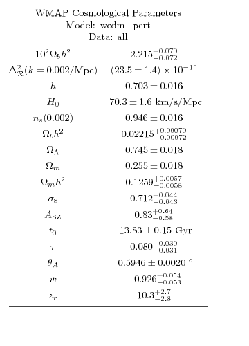 Graphic version of Postscript file