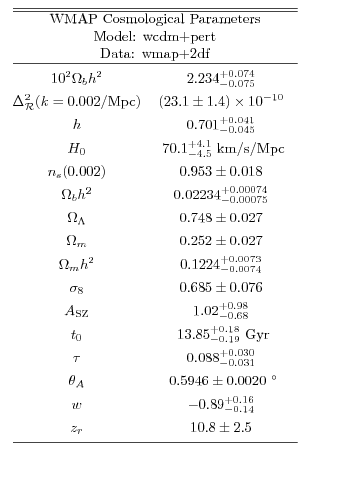 Graphic version of Postscript file