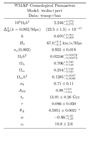 Graphic version of Postscript file