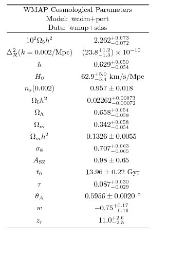 Graphic version of Postscript file