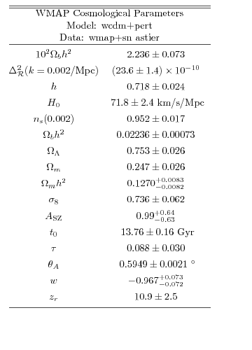 Graphic version of Postscript file