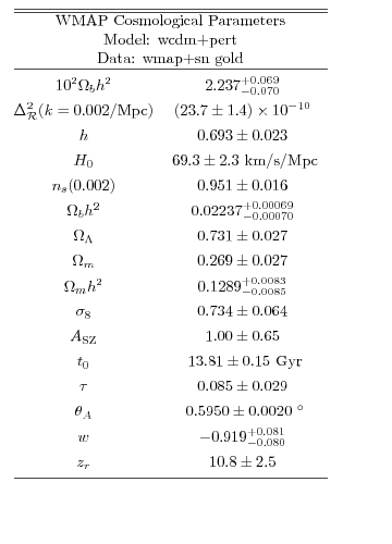 Graphic version of Postscript file