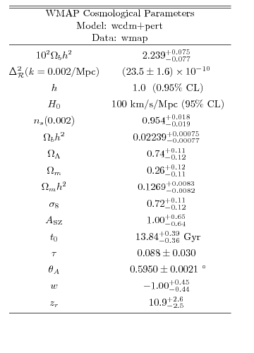 Graphic version of Postscript file