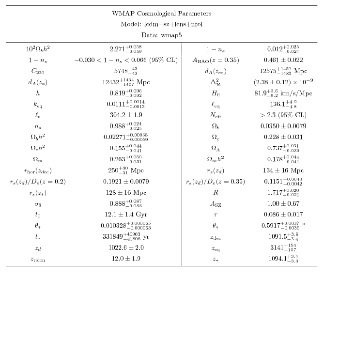 Graphic version of Postscript file