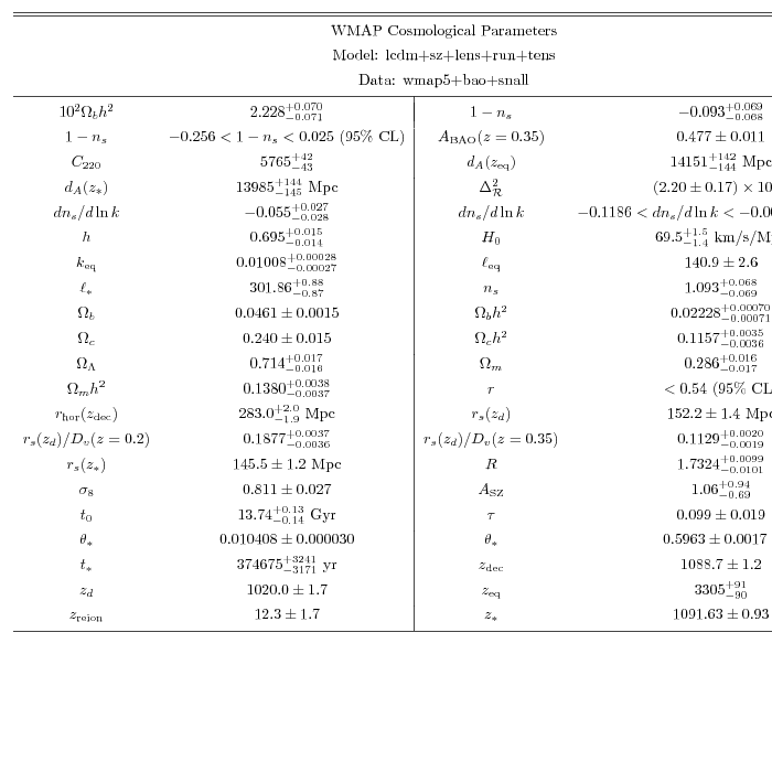 Graphic version of Postscript file