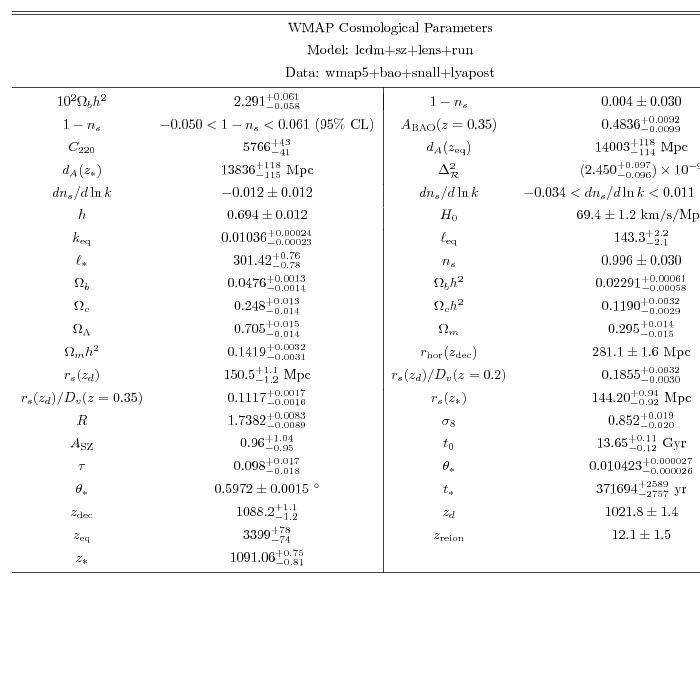 Graphic version of Postscript file