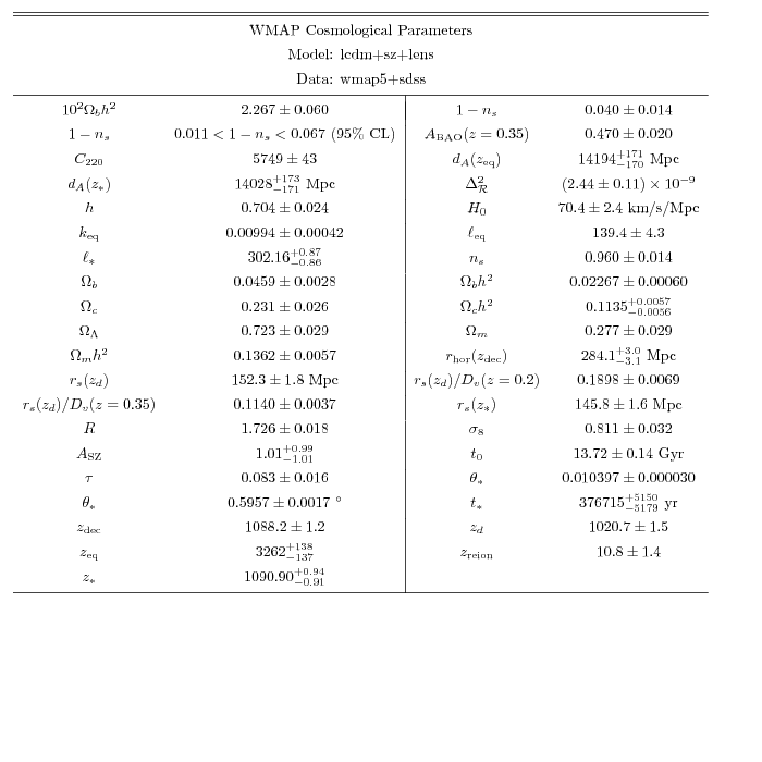 Graphic version of Postscript file