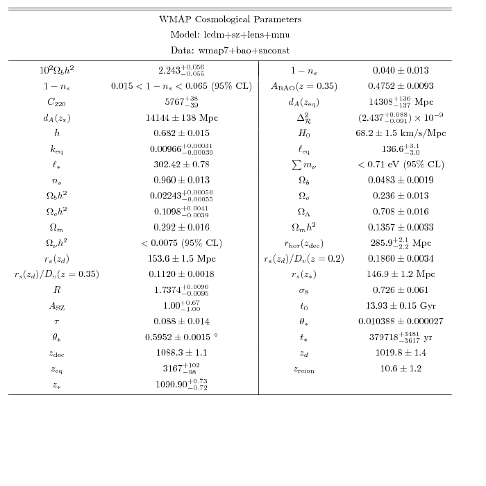 Graphic version of Postscript file