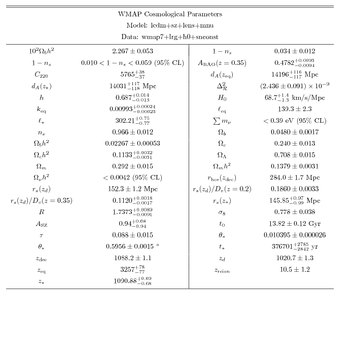 Graphic version of Postscript file