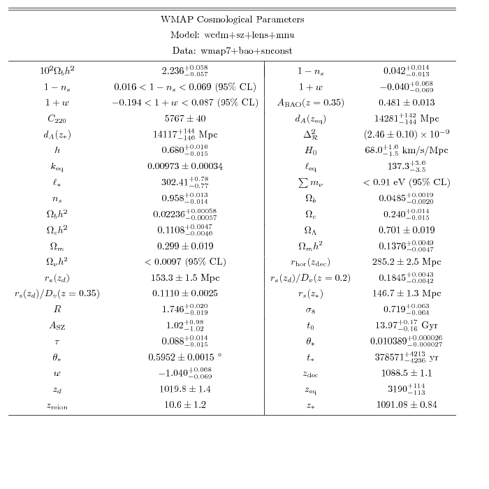 Graphic version of Postscript file