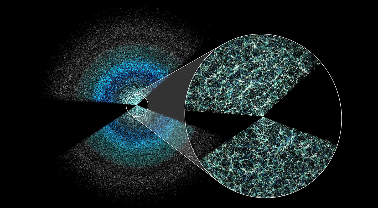 Magnified Slice of DESI galaxy data.